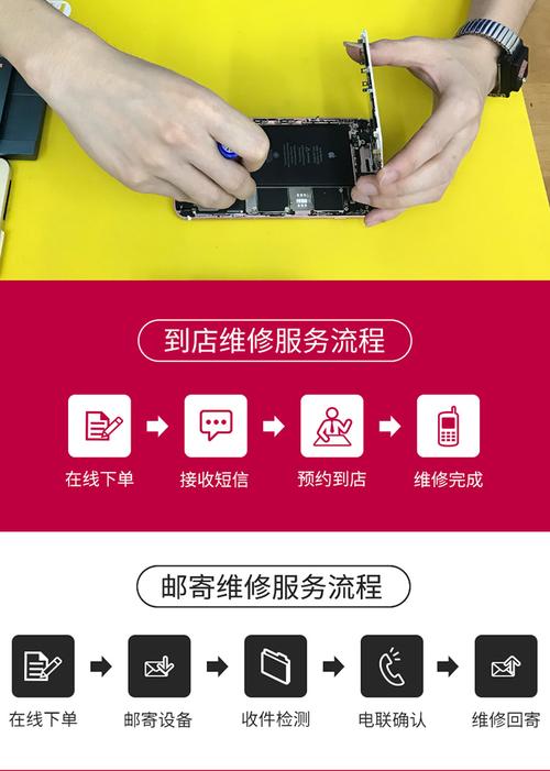 平板電腦觸摸屏維修視頻，平板電腦觸摸屏維修方法
